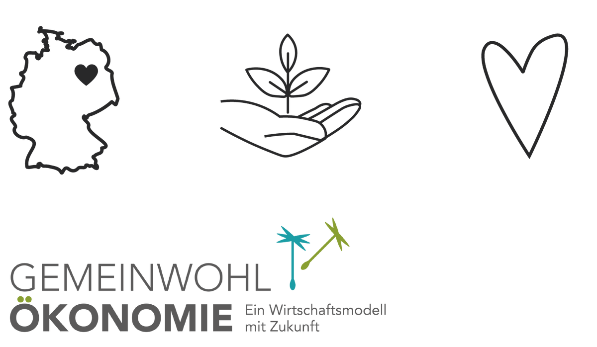 Carrybottles ist GWÖ Gemeinwohl-zertifiziert, nachhaltig und regional